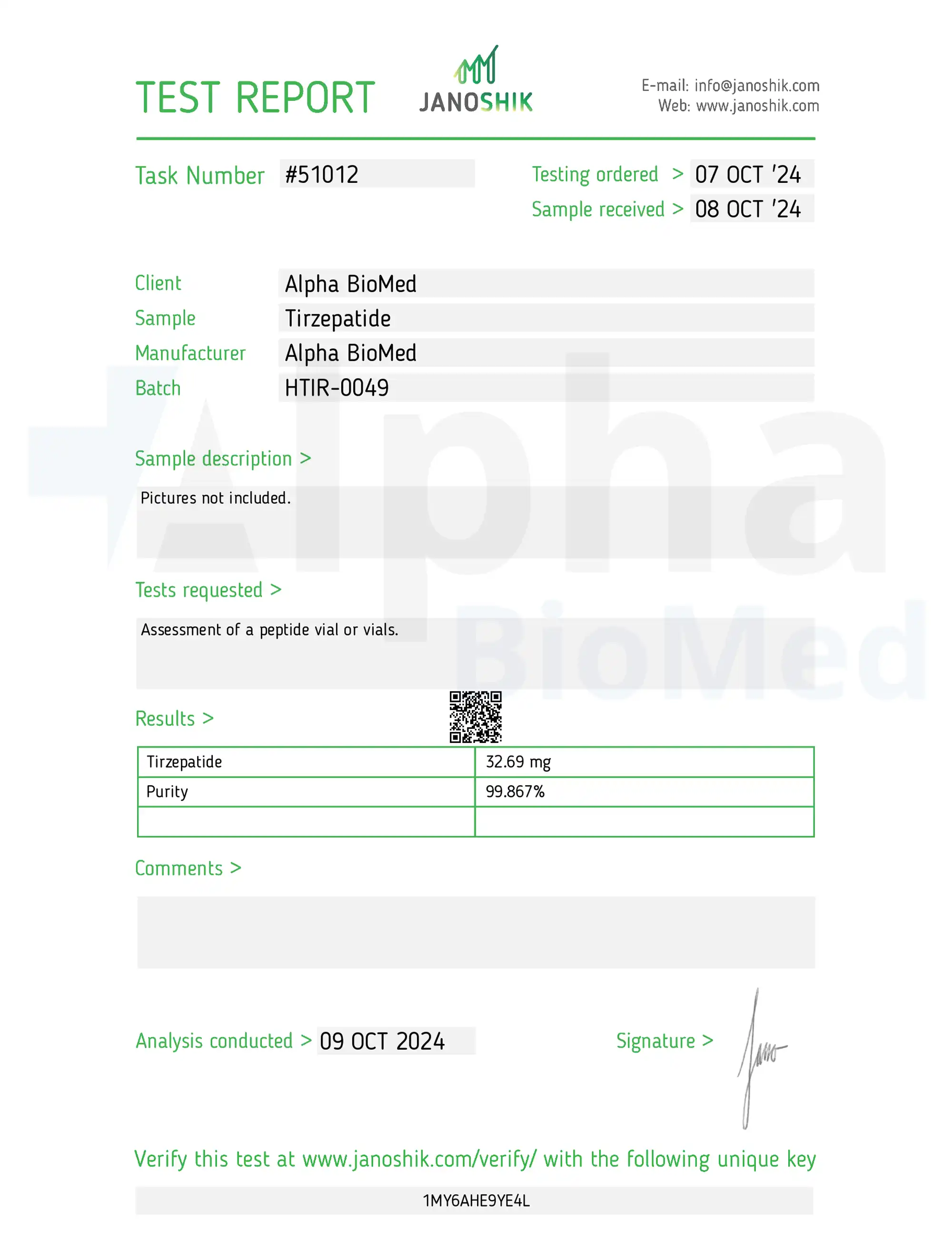 Tirzepatide 30mg report