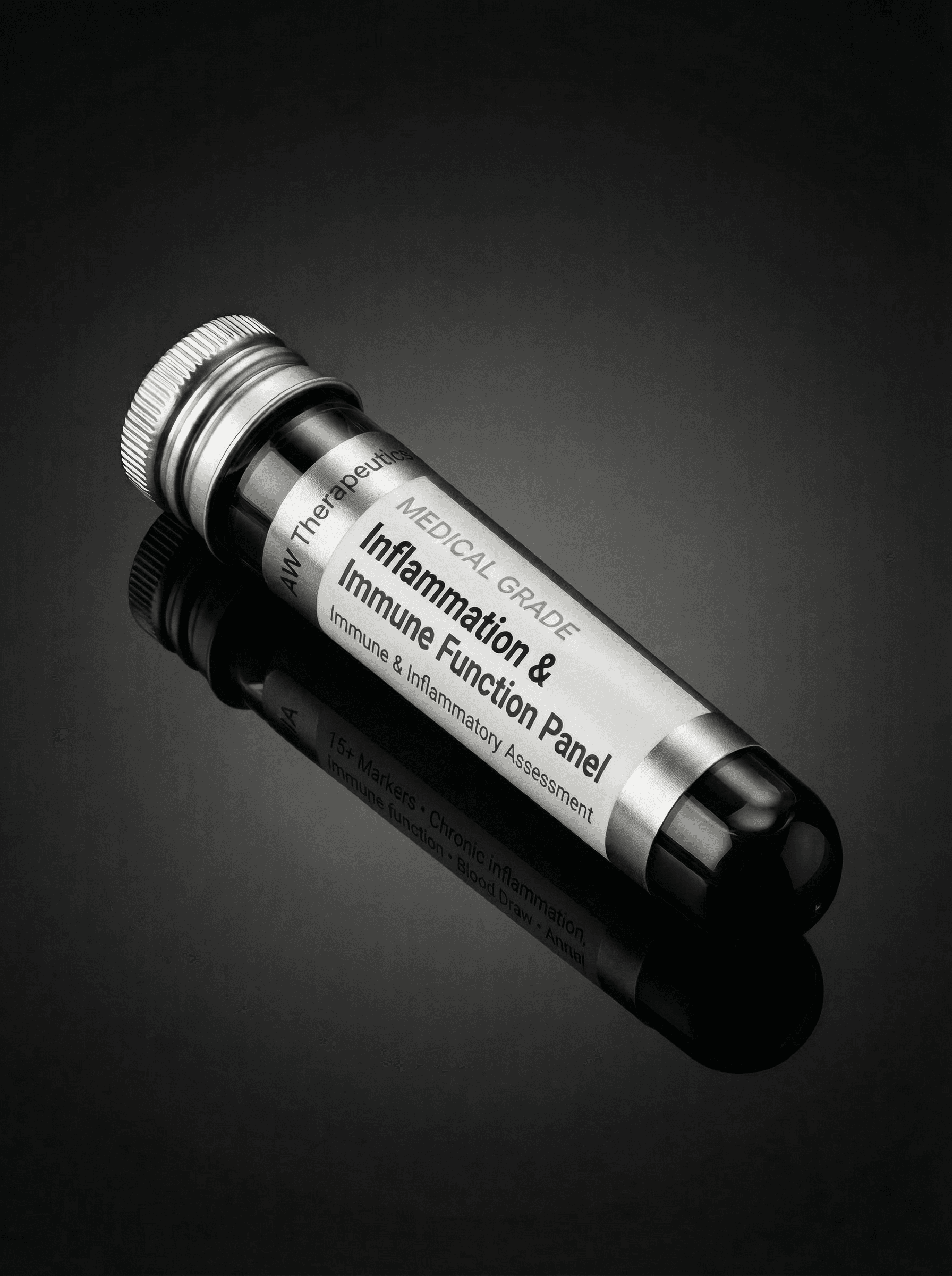 Inflammation & Immune Function Panel